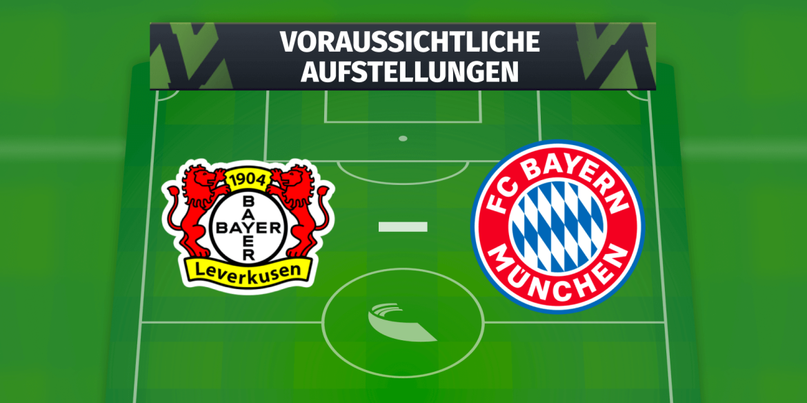 Eintracht Frankfurt – Sport-Club Freiburg: Die voraussichtlichen Aufstellungen